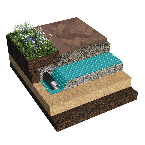 Организация дренажа при мощении территорий на мягком основании